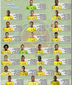 Carlos Bacca comandará el ataque de Colombia ante Australia