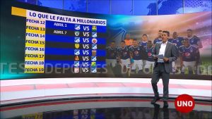 Lo que necesita Millonarios para asegurar un cupo en cuartos de final