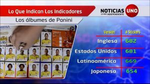 Indicadores: Los álbumes del mundial