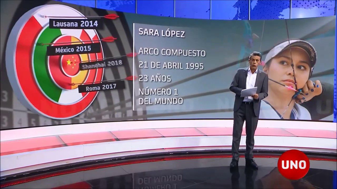Sara Lopez se colgó la medalla de Oro en Copa Mundo de Tiro con Arco