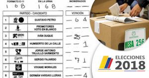 Hierven las denuncias de fraude electoral y critican el «obsoleto» sistema colombiano