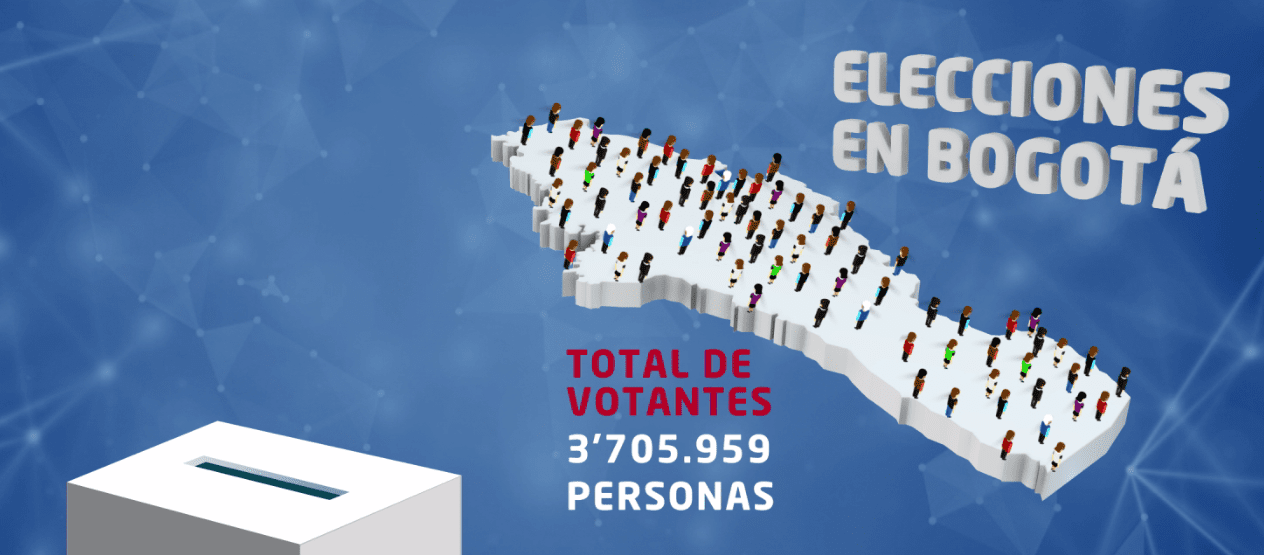 Los cambios de la votación en Bogotá para la segunda vuelta