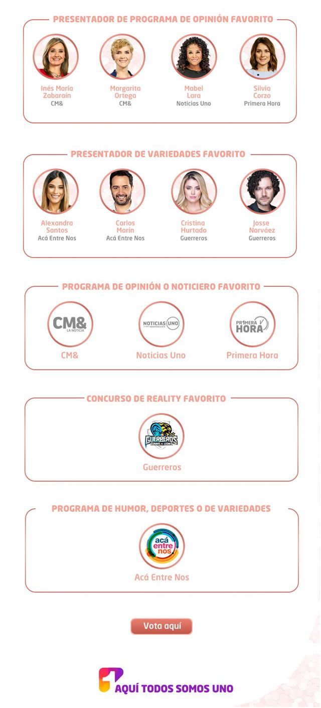 ¡Ya puedes votar por tus talentos favoritos de Canal 1!