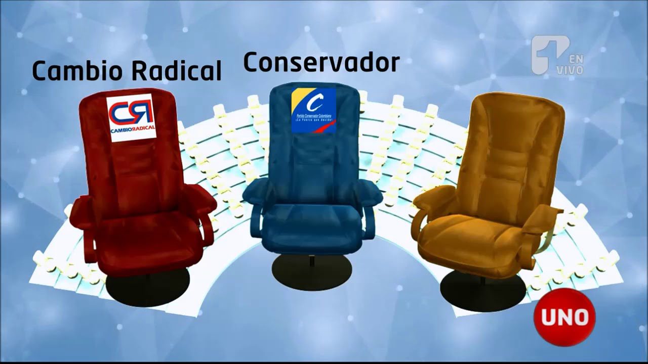 Eliminación de la credencial de Mockus pretende repartirse sus votos entre tres partidos