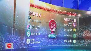 Ya quedaron listos los cuadrangulares de la Segunda División